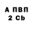 МЕТАДОН кристалл Shtorm Mide